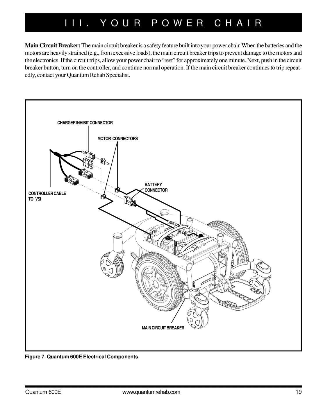 Pride Mobility QUANTUM 600E owner manual Quantum 600E Electrical Components 