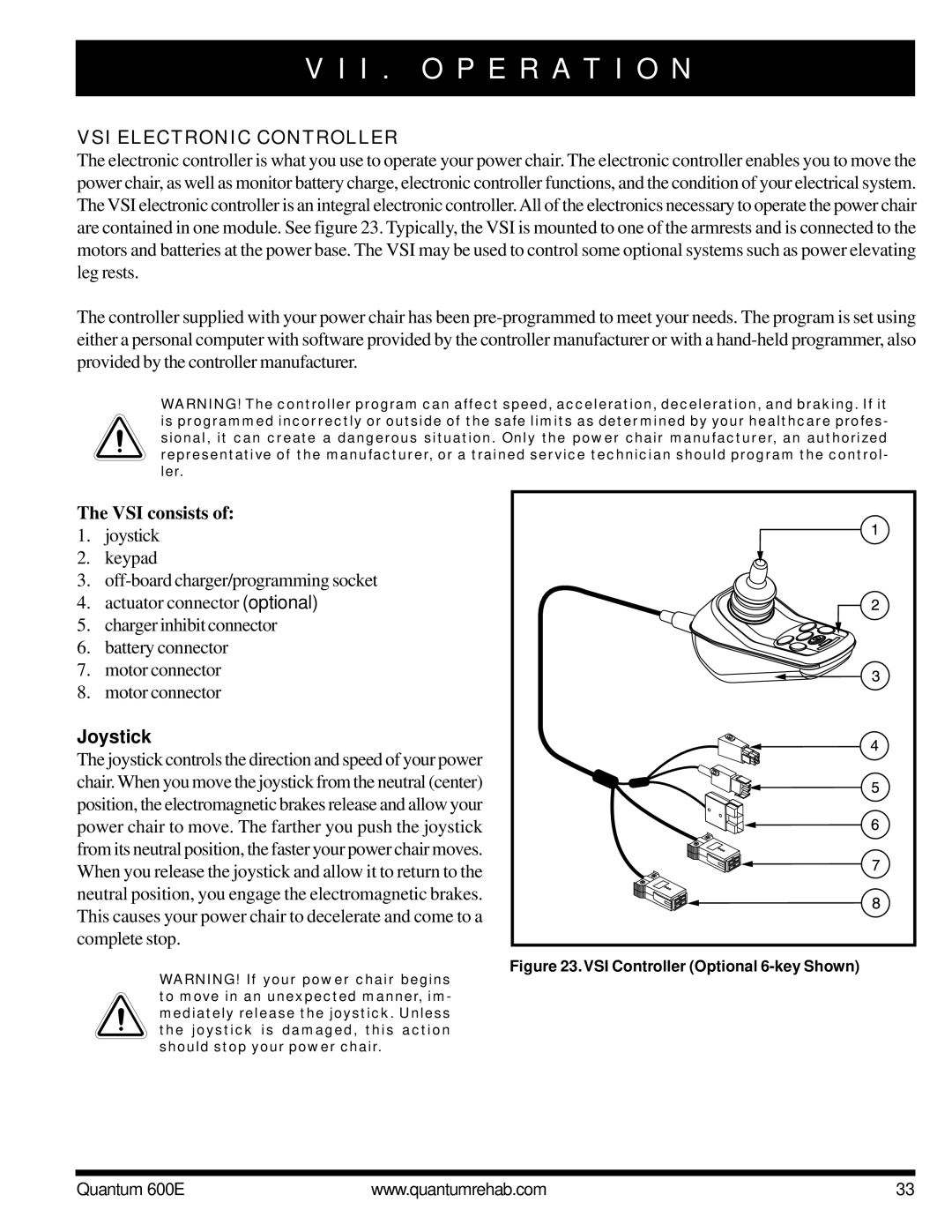 Pride Mobility QUANTUM 600E owner manual I . O P E R a T I O N, VSI Electronic Controller, VSI consists, Joystick 