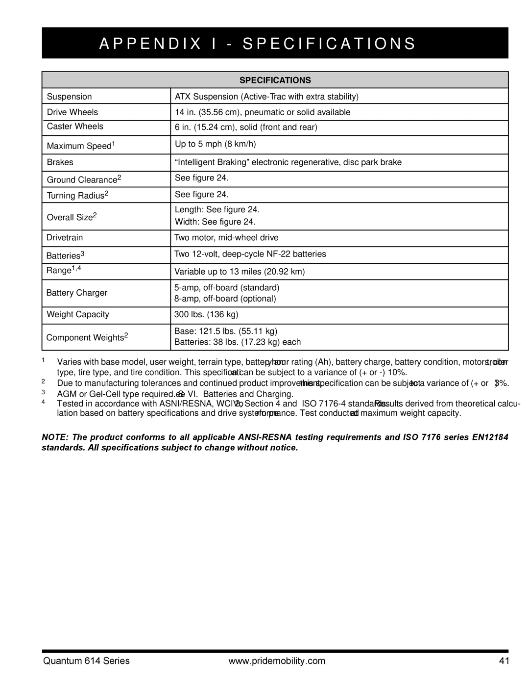 Pride Mobility Quantum 614, 614 3MP, 614 3SP manual P E N D I X I Specification S, Specifications 