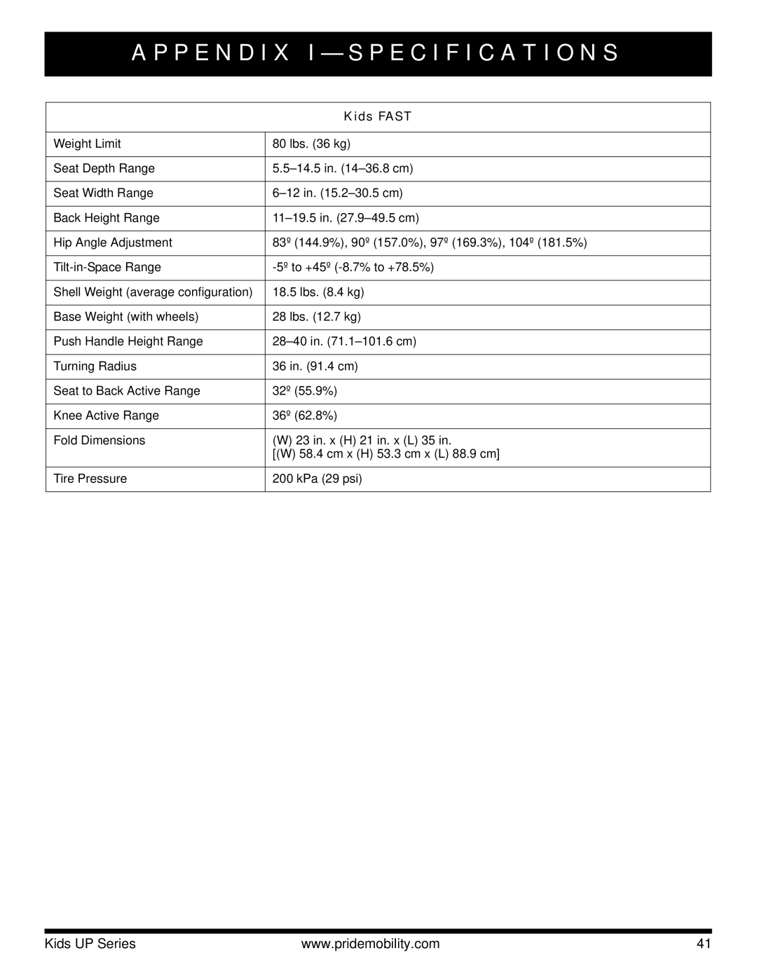 Pride Mobility Rock 2, Rock 3 manual P E N D I X I Specification S, Kids Fast 