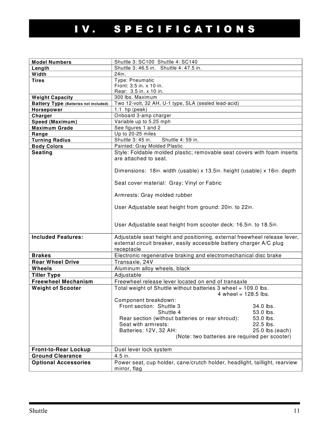 Pride Mobility SC100, SC140 manual Specification S, Weight Capacity 