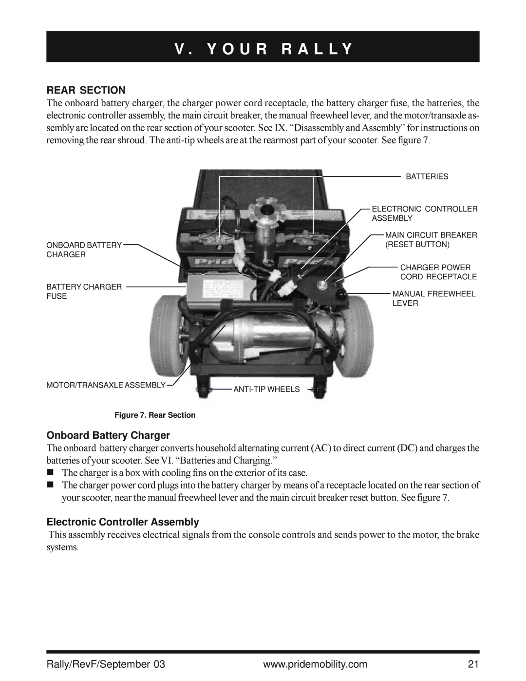 Pride Mobility SC155, SC151 owner manual Rear Section, Onboard Battery Charger 