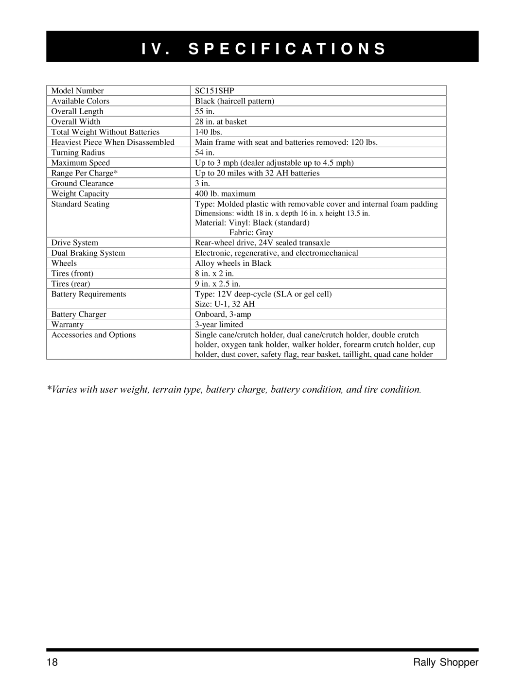 Pride Mobility SC151SHP owner manual 