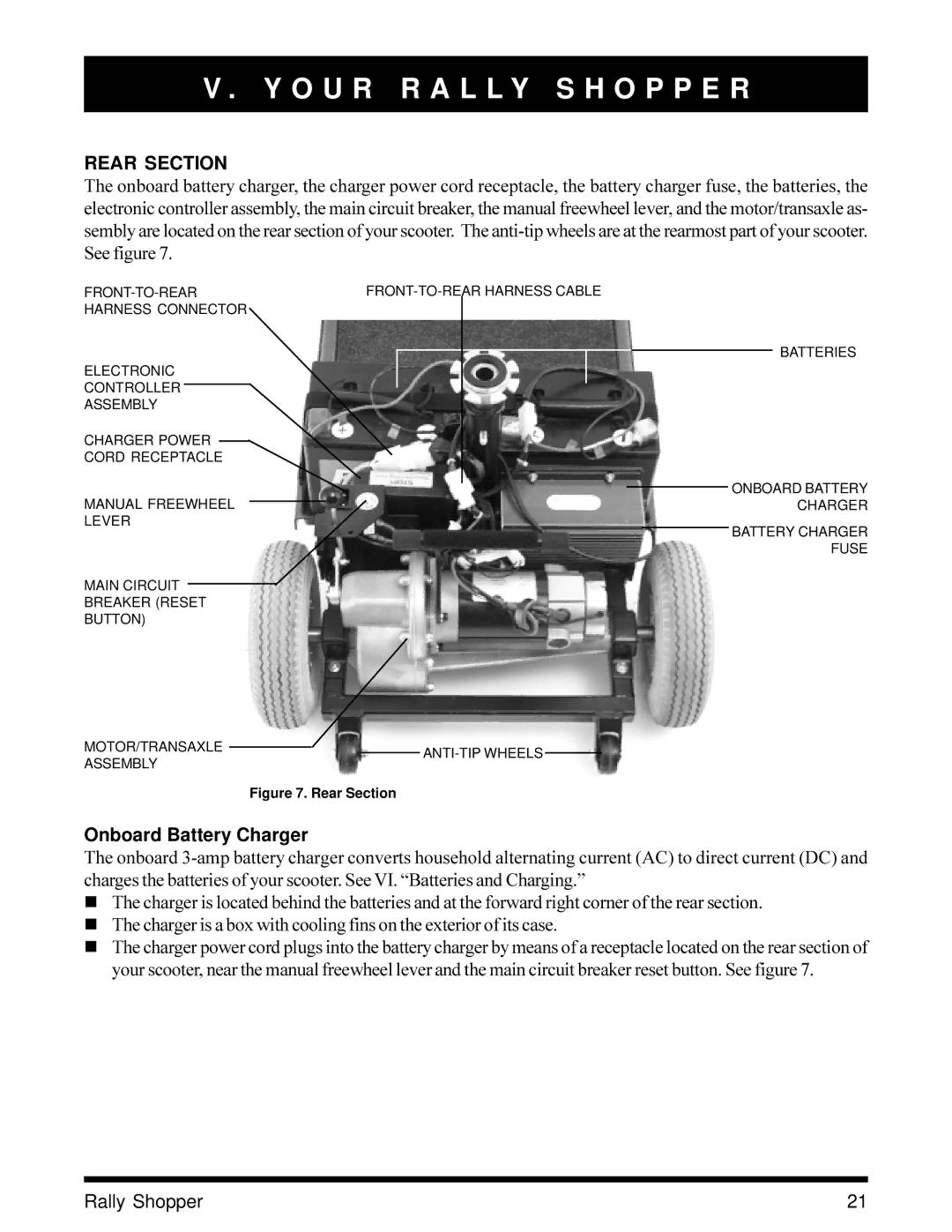 Pride Mobility SC151SHP owner manual Rear Section, Onboard Battery Charger 