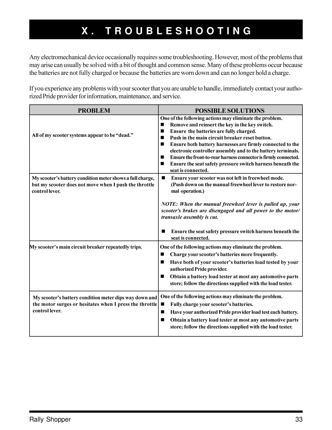 Pride Mobility SC151SHP owner manual Troubleshooting, Problem Possible Solutions 