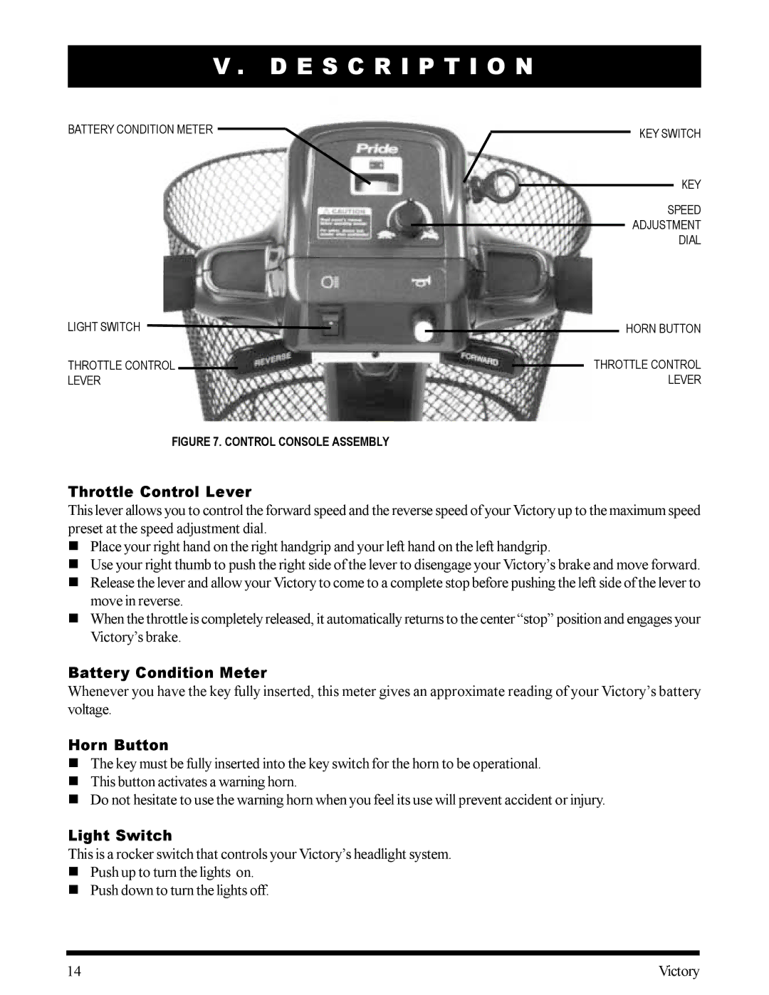 Pride Mobility SC170OBLK, SC170VBLU, SC170CRED Throttle Control Lever, Battery Condition Meter, Horn Button, Light Switch 