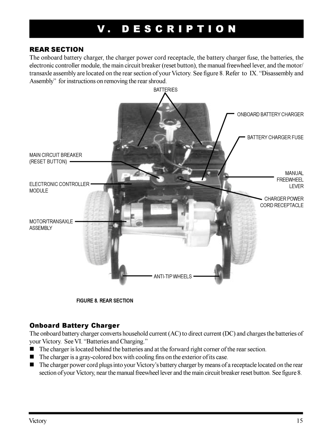 Pride Mobility SC170HGRN, SC170VBLU, SC170CRED, SC160HGRN, SC160VBLU, SC160OBLK manual Rear Section, Onboard Battery Charger 