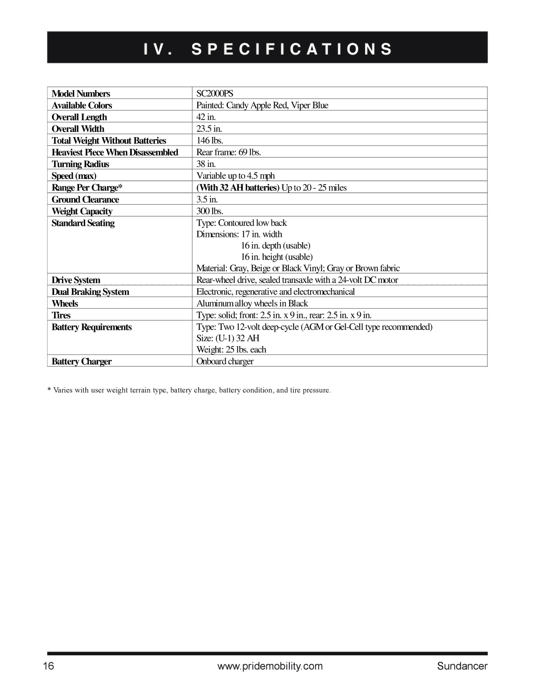 Pride Mobility SC2000PS owner manual Model Numbers 