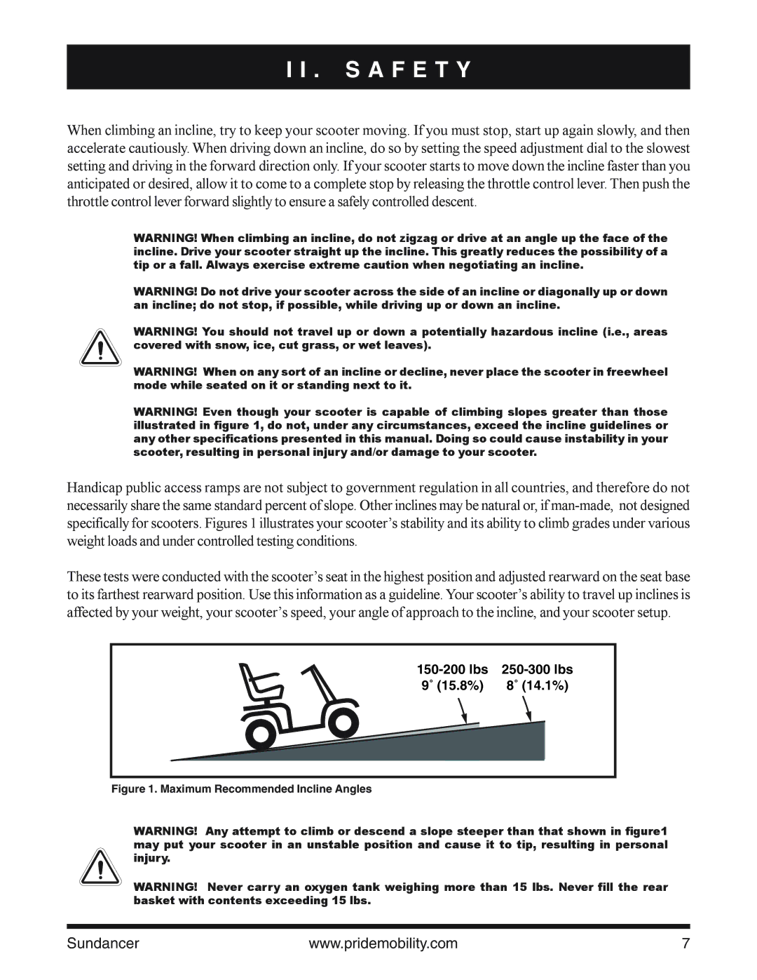 Pride Mobility SC2000PS owner manual ˚ 15.8% ˚ 14.1% 