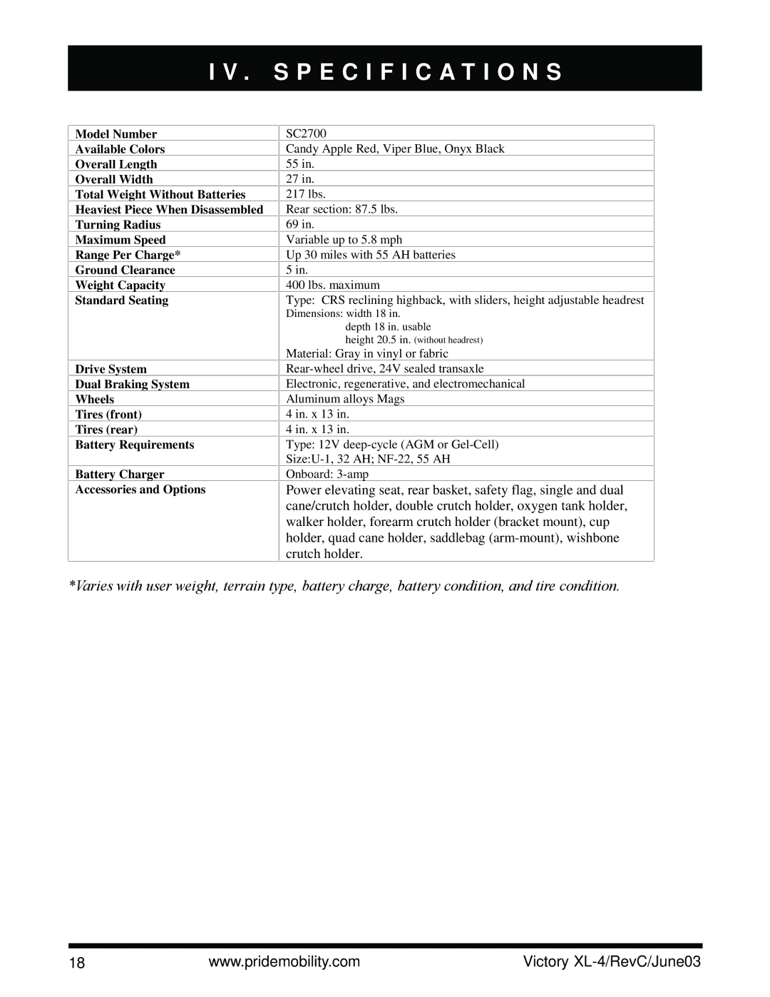 Pride Mobility SC2700 owner manual Dimensions width 18 in. depth 18 in. usable 