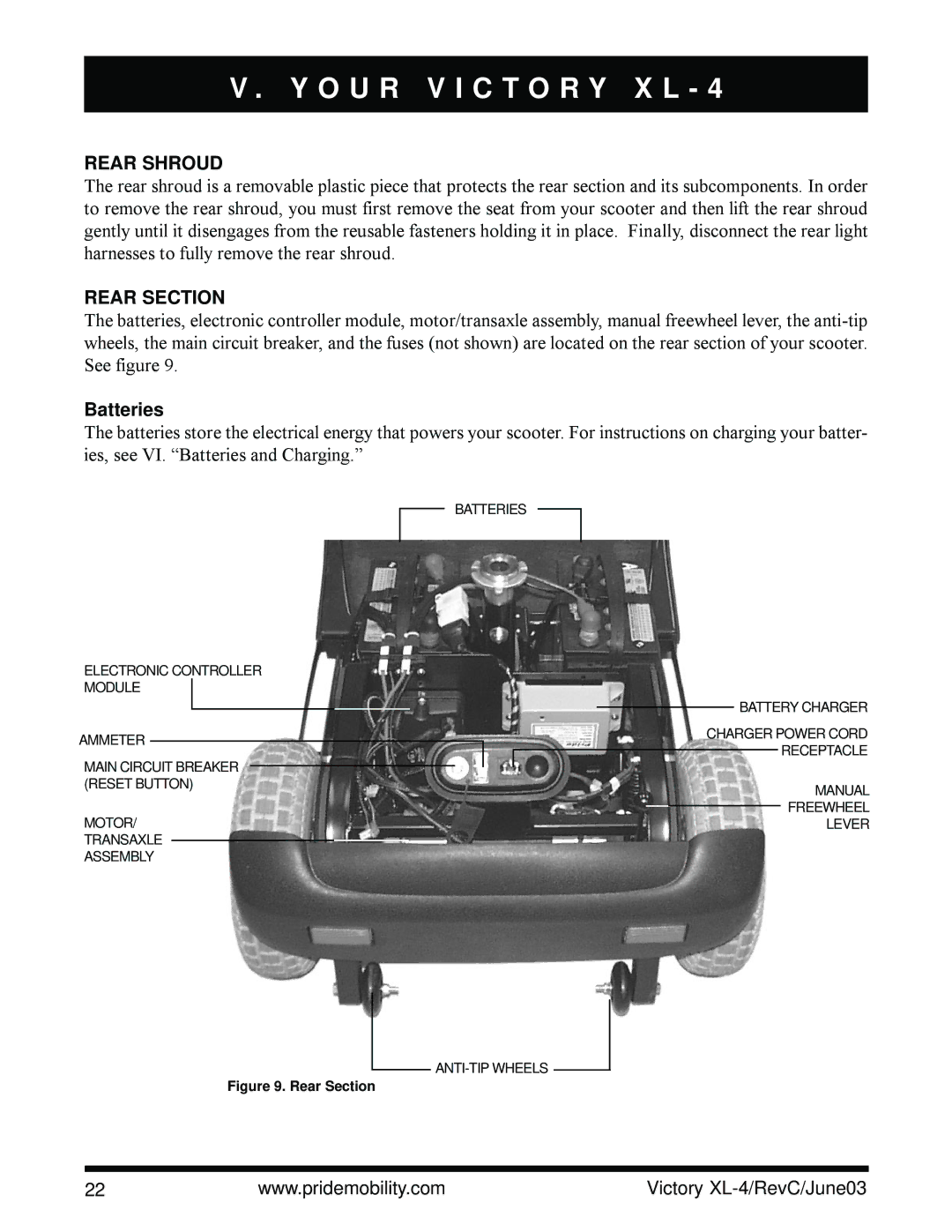 Pride Mobility SC2700 owner manual Rear Shroud, Rear Section, Batteries 