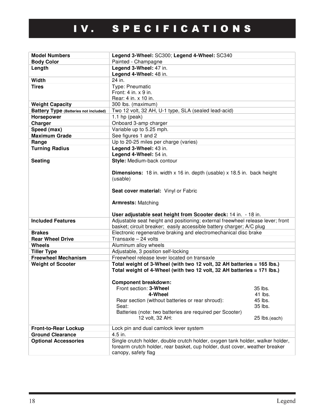 Pride Mobility SC340, SC300 owner manual Model Numbers Body Color Length Width Tires Weight Capacity 