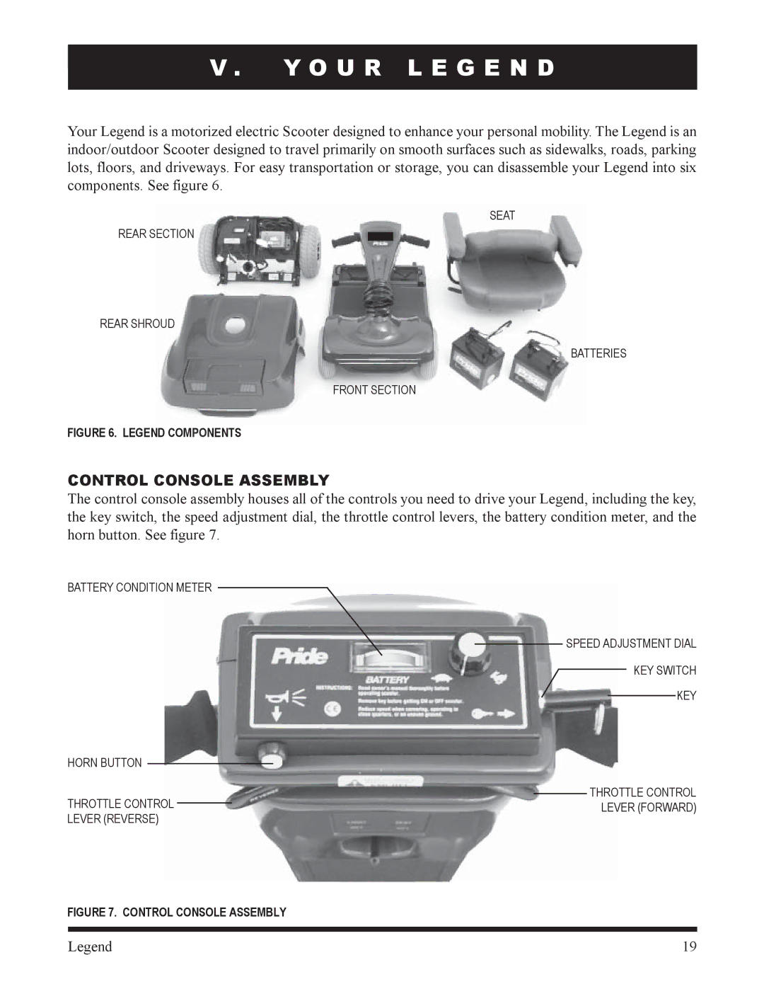 Pride Mobility SC300, SC340 owner manual O U R L E G E N D, Control Console Assembly 