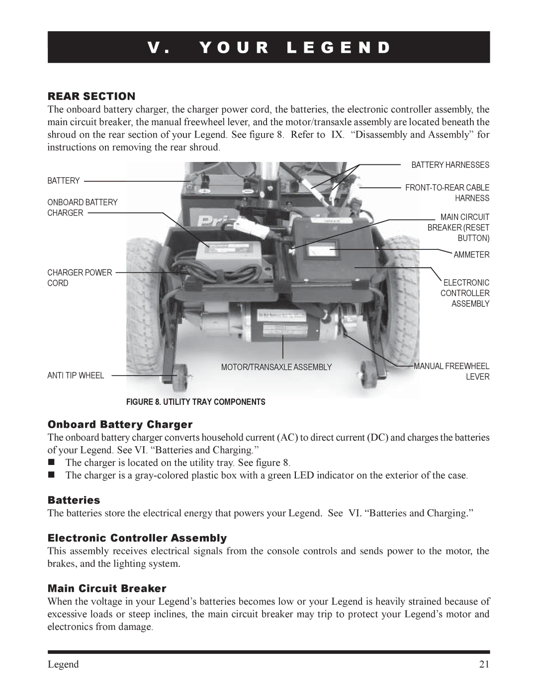 Pride Mobility SC300, SC340 owner manual Rear Section, Onboard Battery Charger, Batteries, Electronic Controller Assembly 