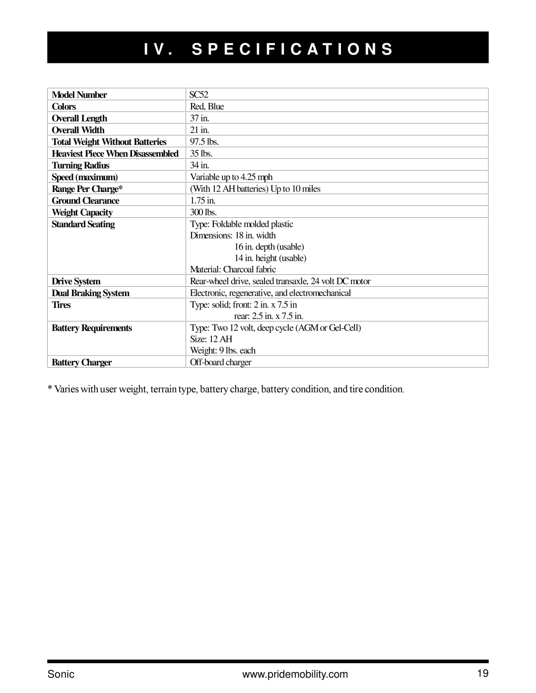 Pride Mobility SC3450 owner manual Heaviest Piece When Disassembled 