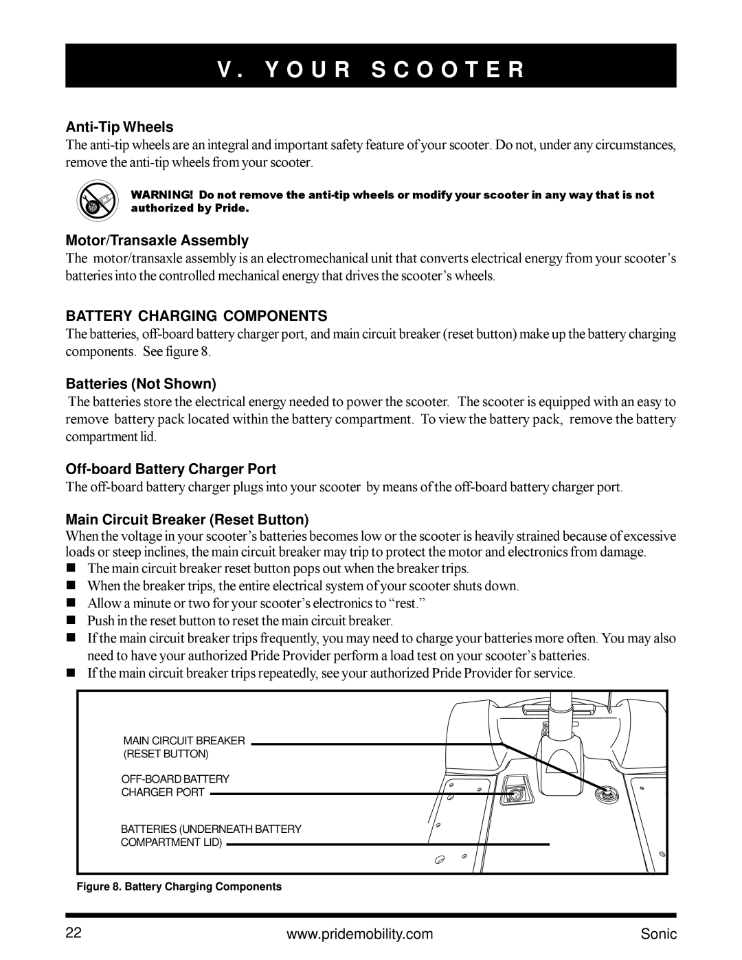 Pride Mobility SC3450 owner manual Anti-Tip Wheels, Battery Charging Components 