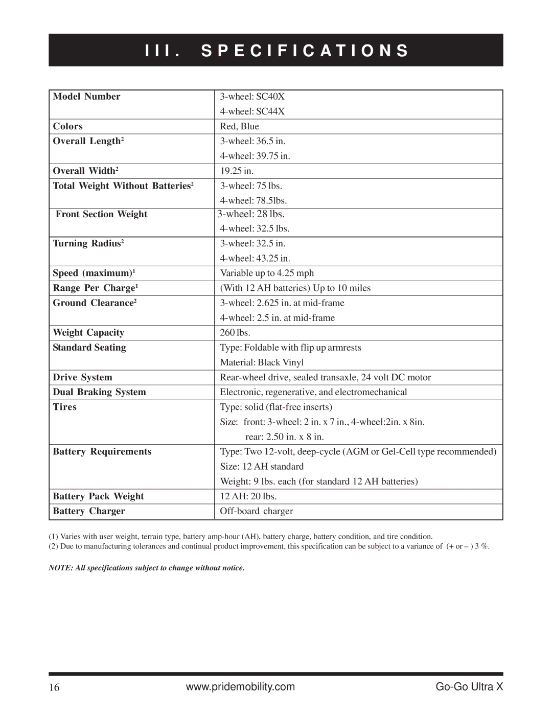 Pride Mobility SC40X owner manual I . Specification S, Wheel 28 lbs 