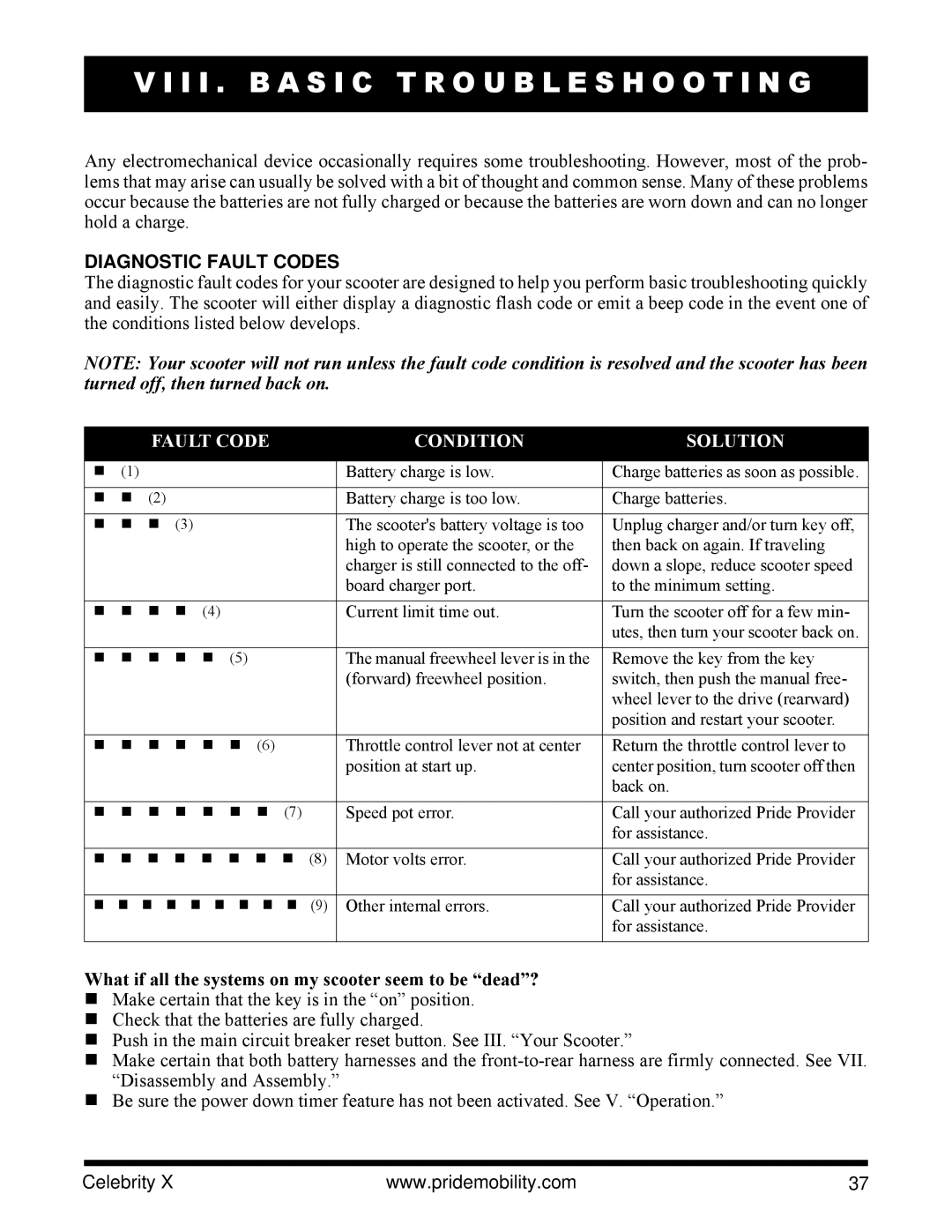 Pride Mobility SC4001, SC4401 manual I I . B a S I C Troubleshooting, Diagnostic Fault Codes 