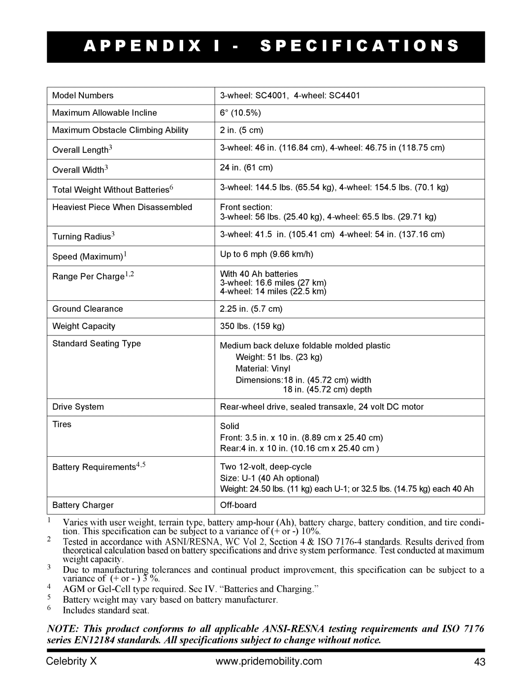 Pride Mobility SC4001, SC4401 manual P E N D I X I Specification S 