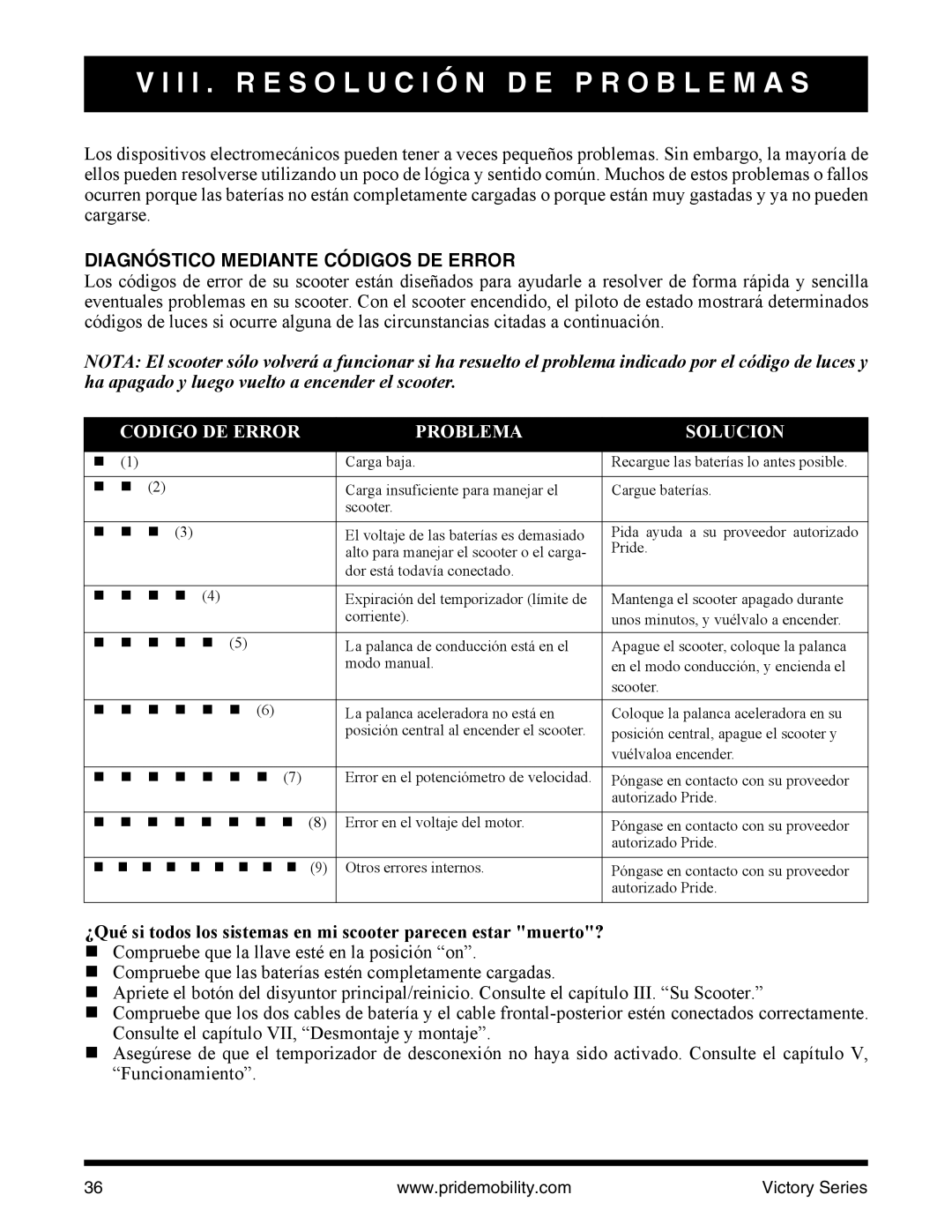 Pride Mobility SC610/SC710 manual I I . R E S O L U C I Ó N D E P R O B L E M a S, Diagnóstico Mediante Códigos DE Error 