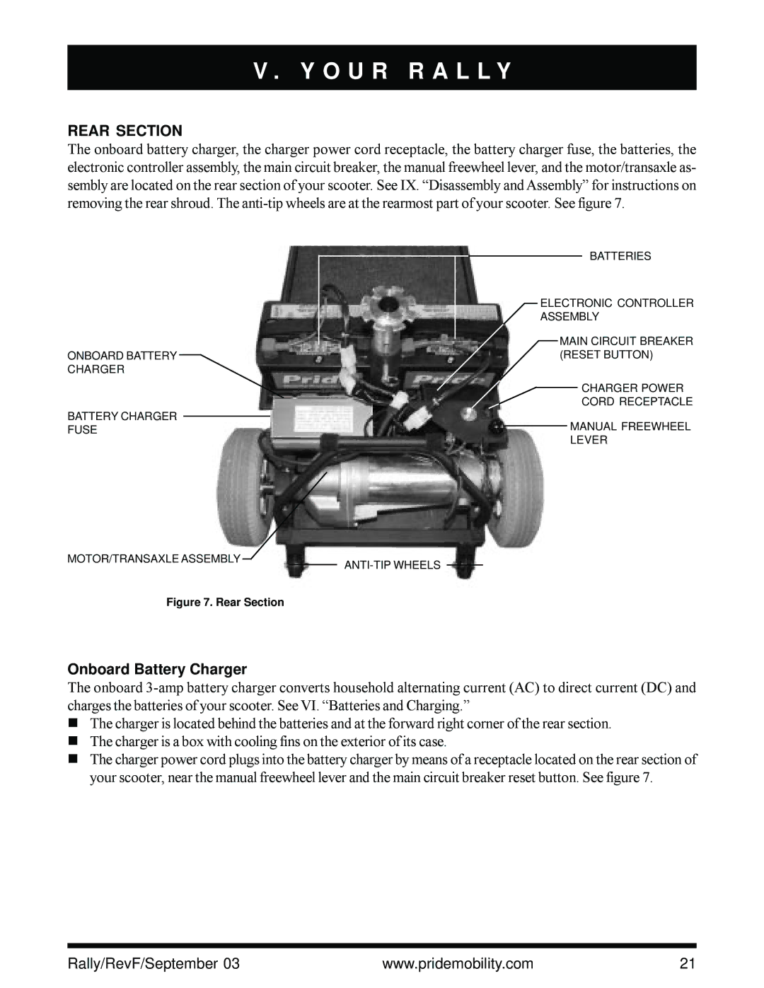 Pride Mobility scooter owner manual Rear Section, Onboard Battery Charger 