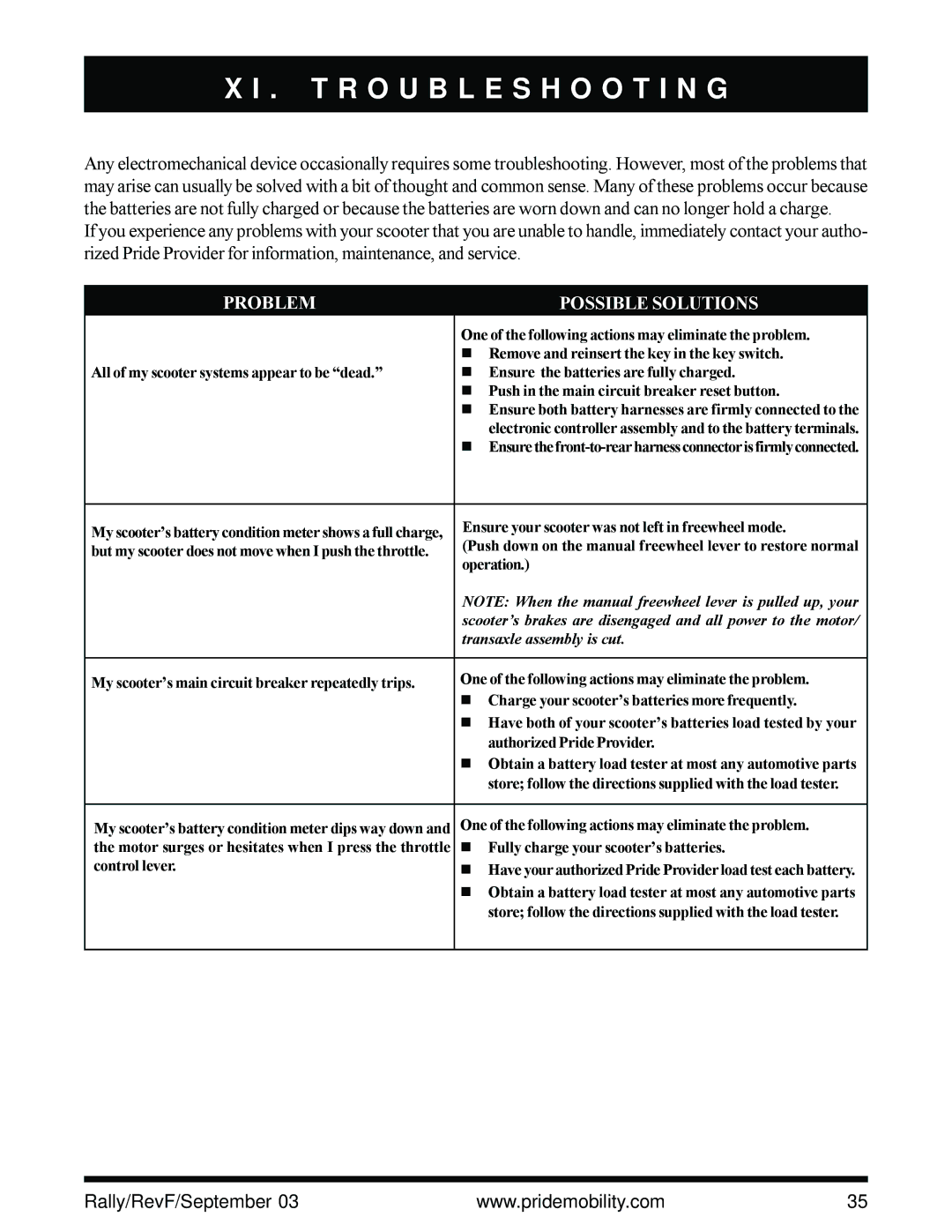 Pride Mobility scooter owner manual Troubleshooting, Problem Possible Solutions 