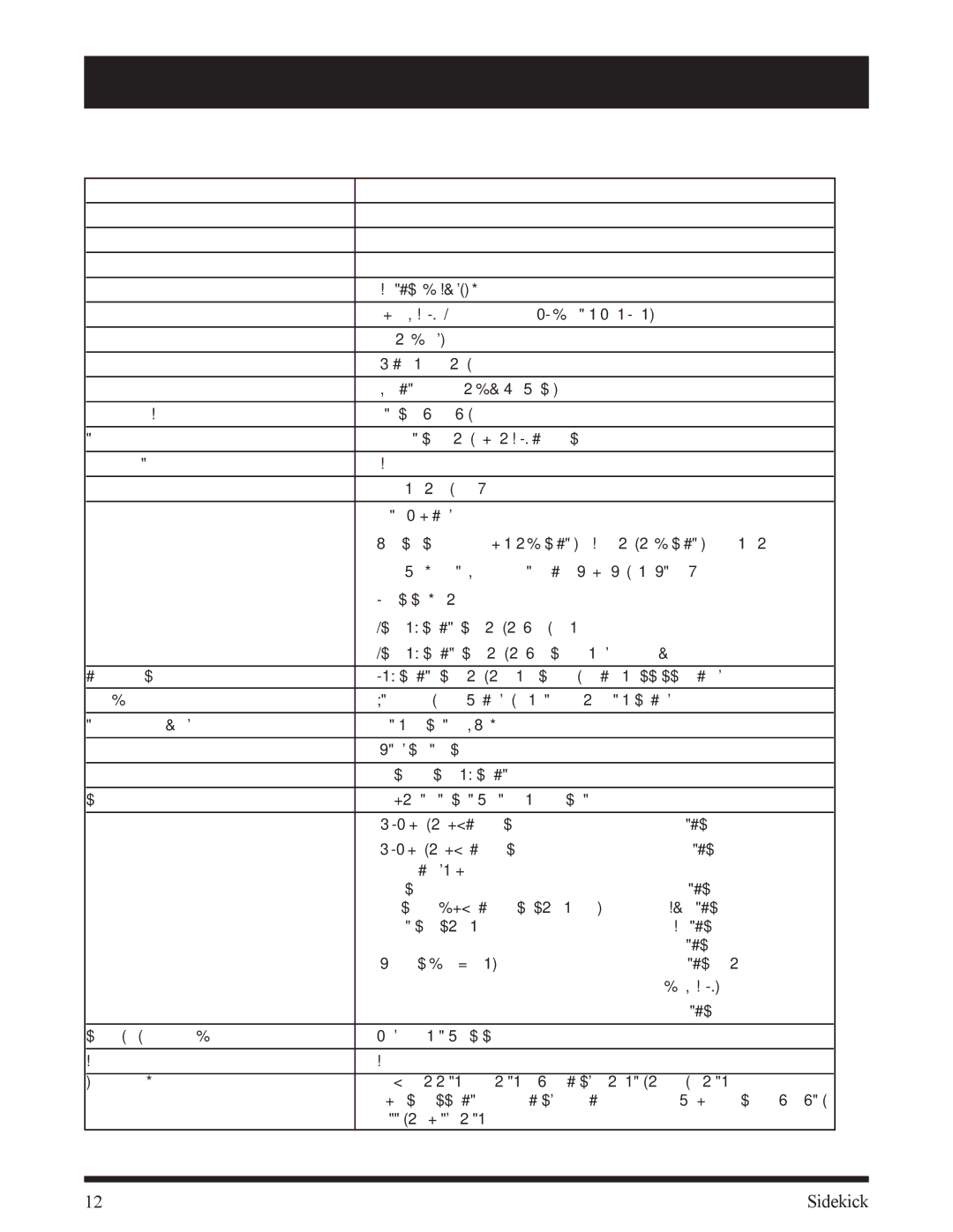 Pride Mobility Sidekick manual Model Numbers 