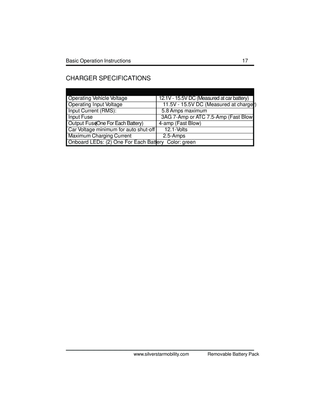 Pride Mobility SilverStar manual Charger Specifications, LED Condition 