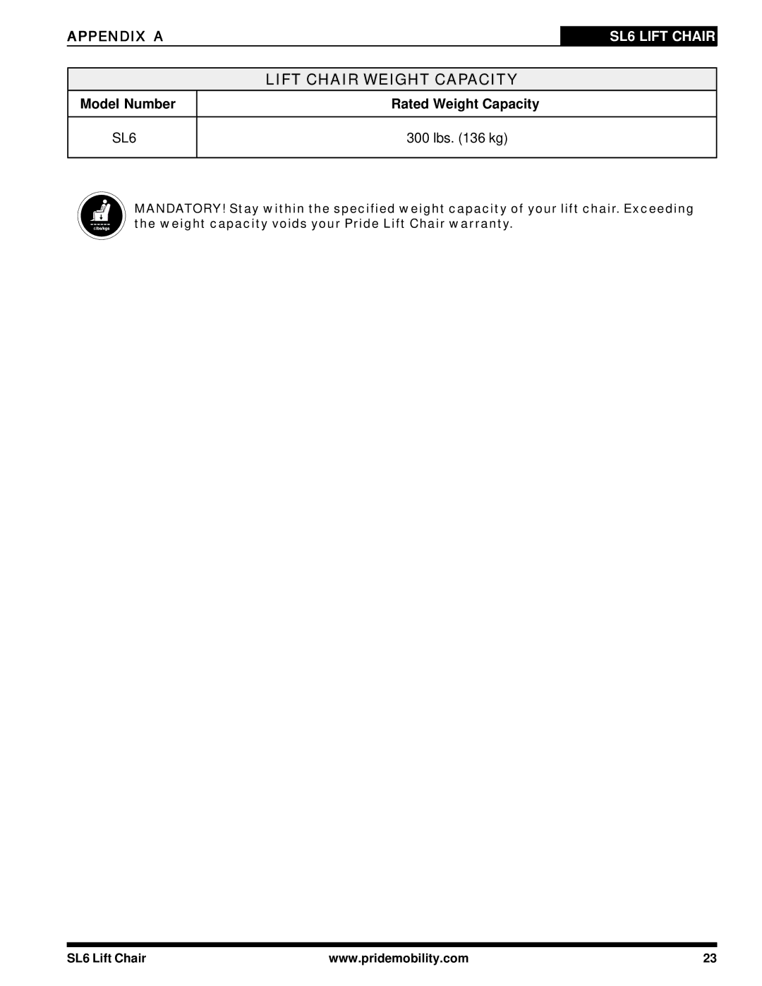 Pride Mobility SL6 manual Lift Chair Weight Capacity, Model Number Rated Weight Capacity 