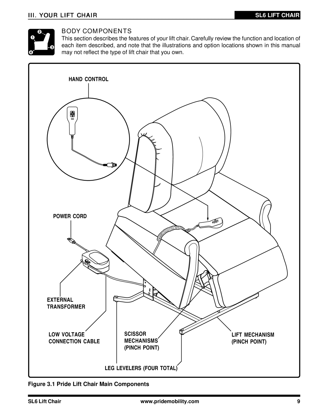 Pride Mobility SL6 manual Body Components, Pride Lift Chair Main Components 