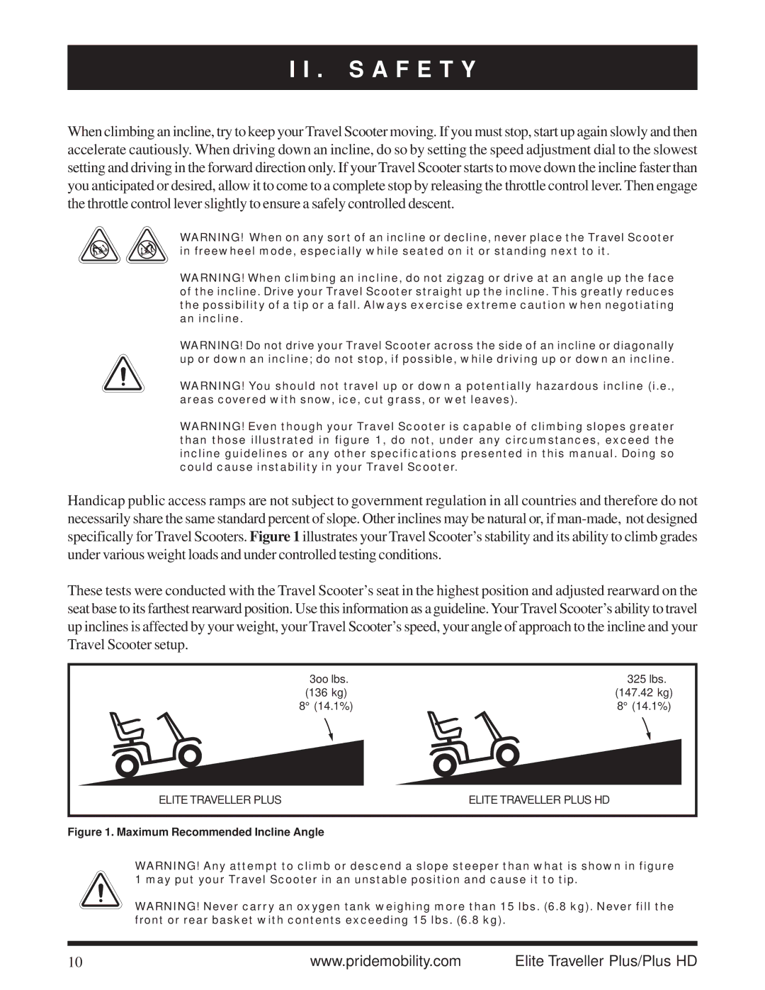 Pride Mobility Traveller Plus HD manual Maximum Recommended Incline Angle 