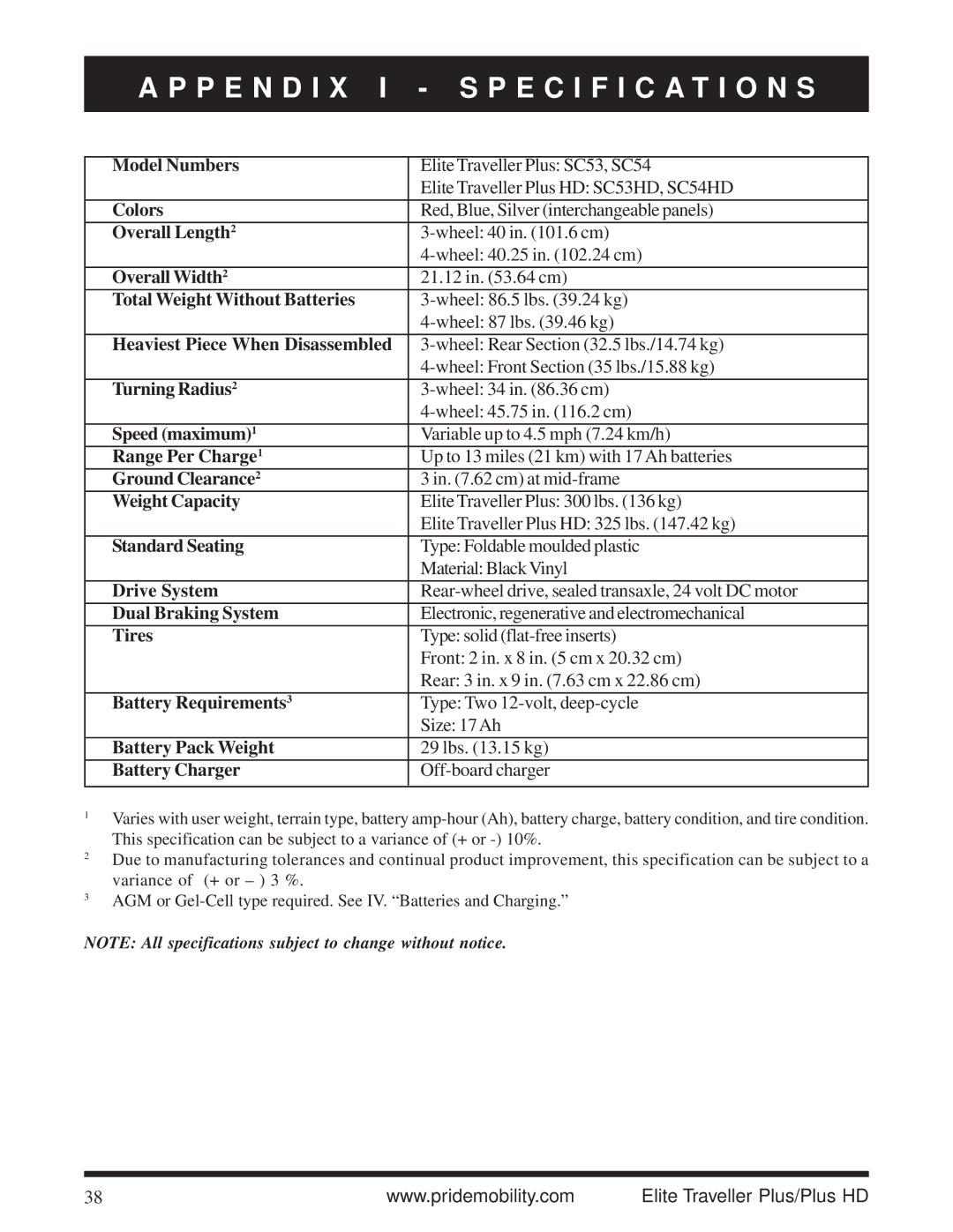 Pride Mobility Traveller Plus HD manual P E N D I X I Specification S 