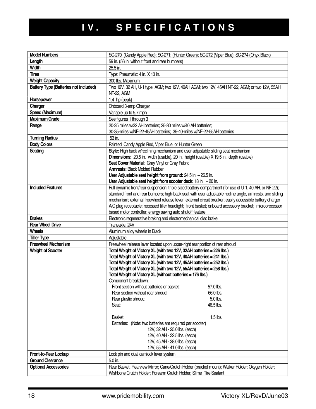 Pride Mobility Victory XL owner manual Model Numbers 