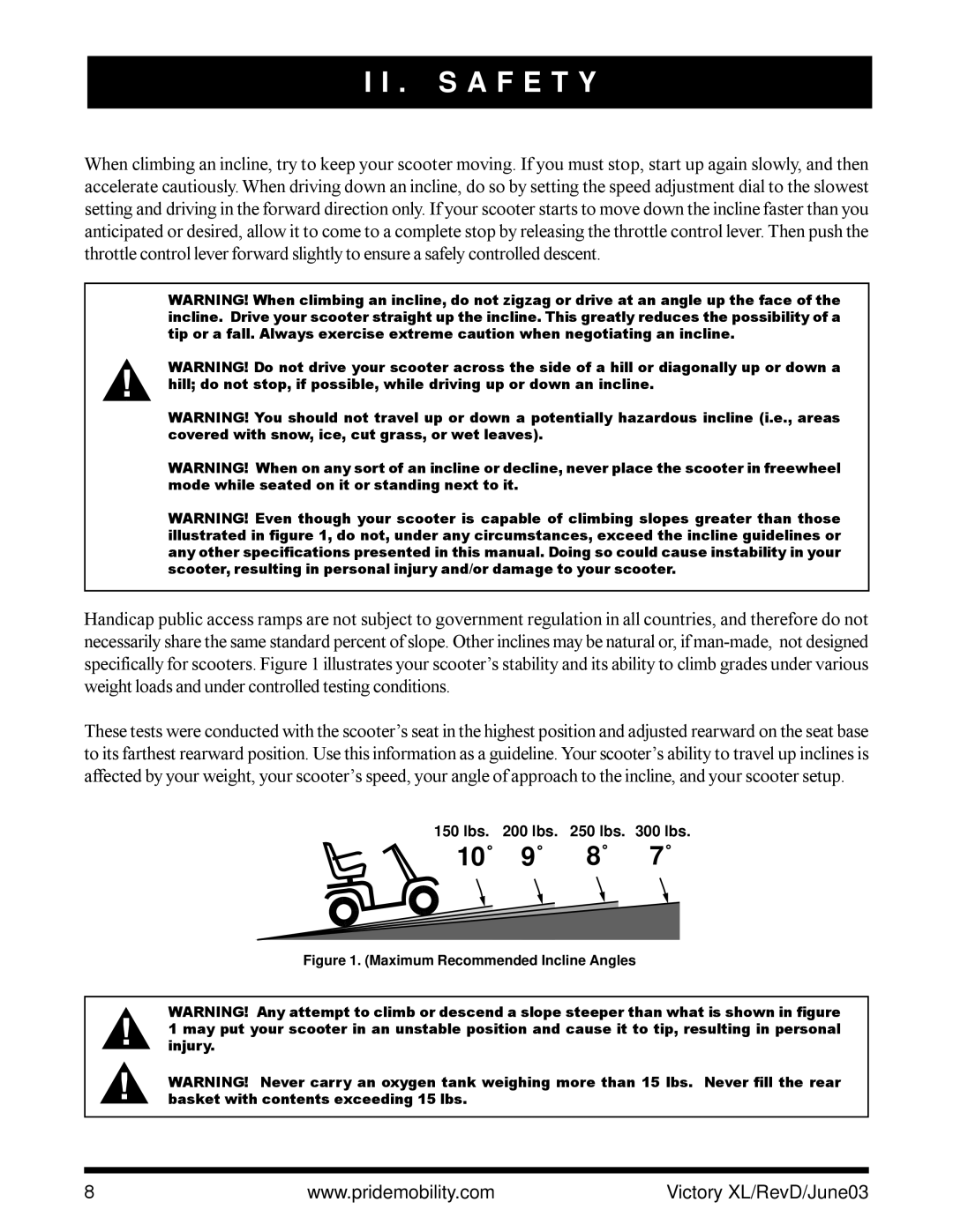 Pride Mobility Victory XL owner manual 10˚ 9˚ 8˚ 7˚ 