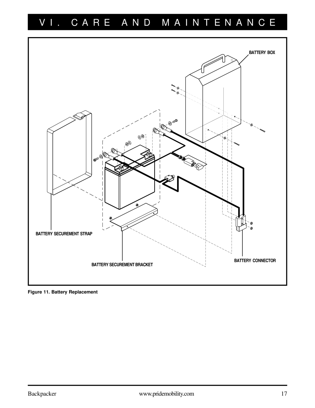 Pride Mobility Wheelchair/Scooter Lift manual Battery BOX 