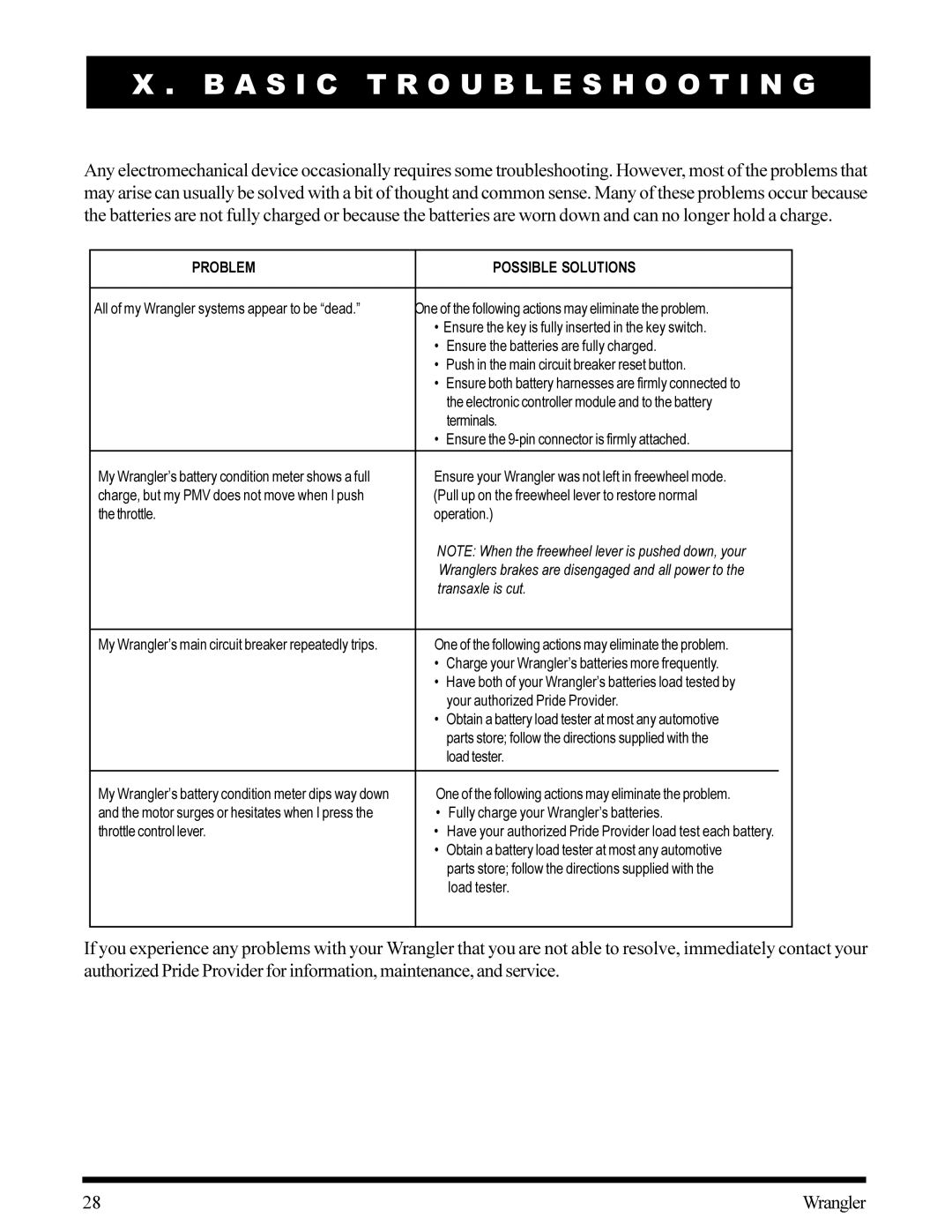 Pride Mobility Wrangler owner manual A S I C Troubleshooting, Problem Possible Solutions 