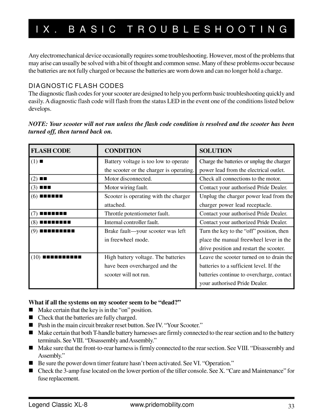 Pride Mobility XL-8 owner manual B a S I C Troubleshooting, Diagnostic Flash Codes 