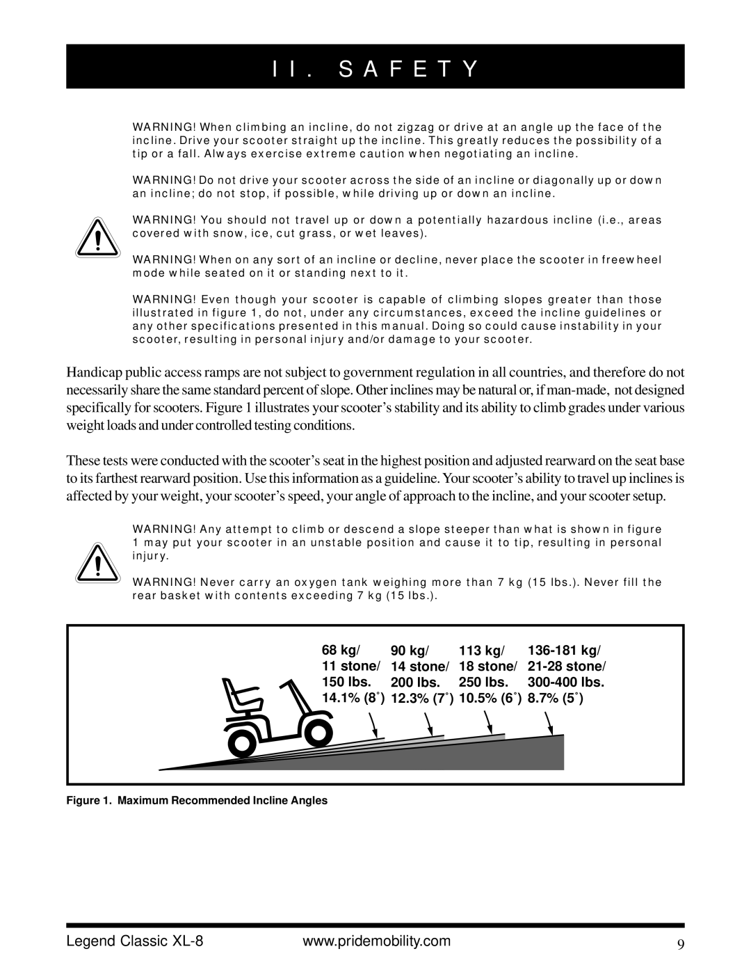 Pride Mobility XL-8 owner manual Maximum Recommended Incline Angles 