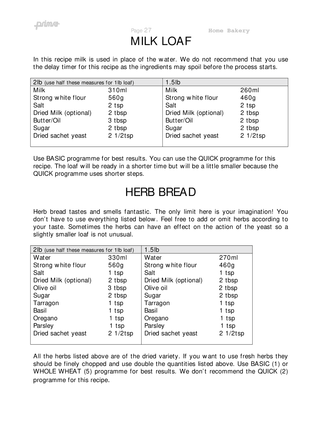 Prima ABM 7 instruction manual Milk Loaf, Herb Bread 