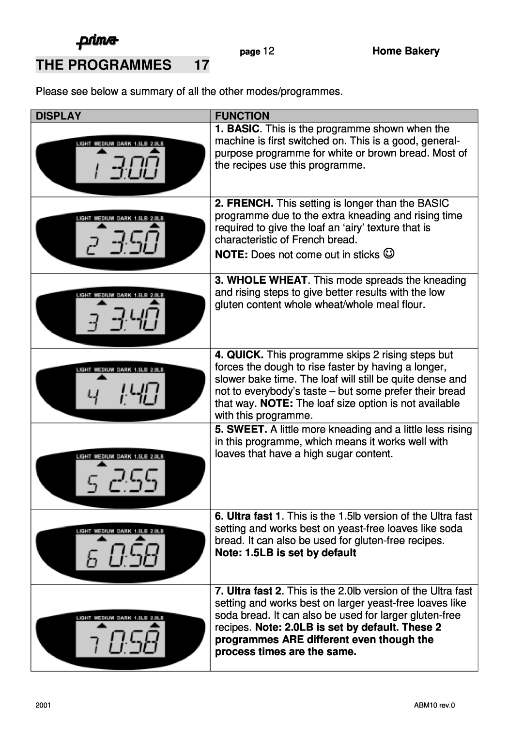 Prima ABM10 instruction manual The Programmes, Display, Function, Note 1.5LB is set by default 