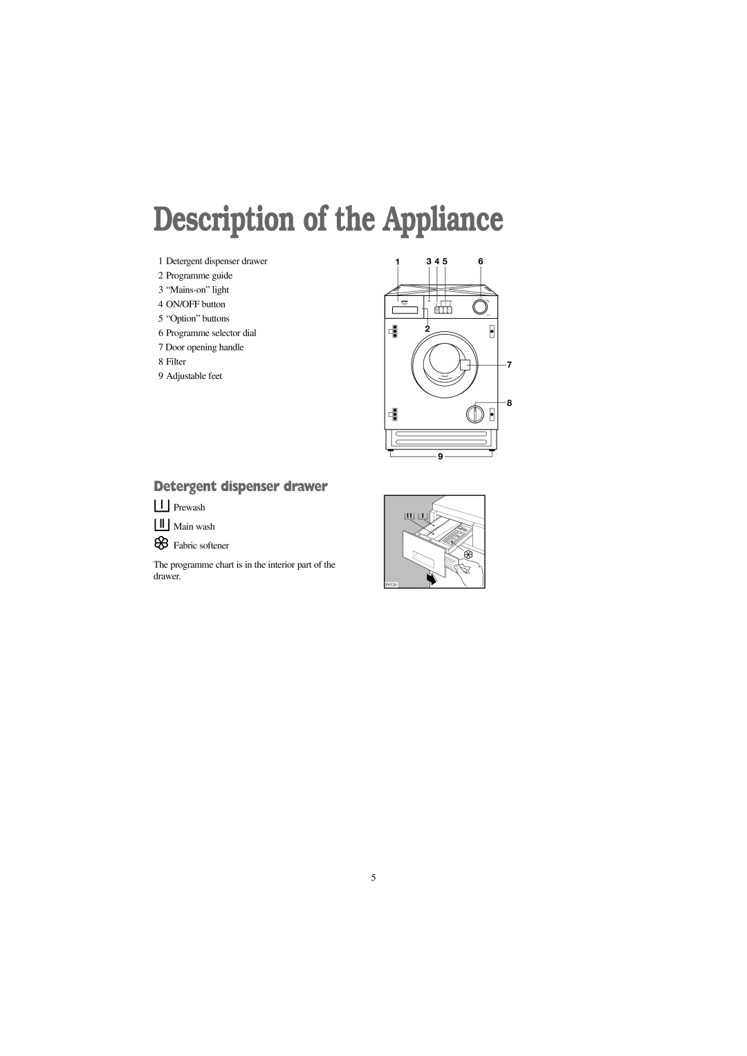 Prima Donna Designs LPR 710 manual Description of the Appliance, Detergent dispenser drawer 