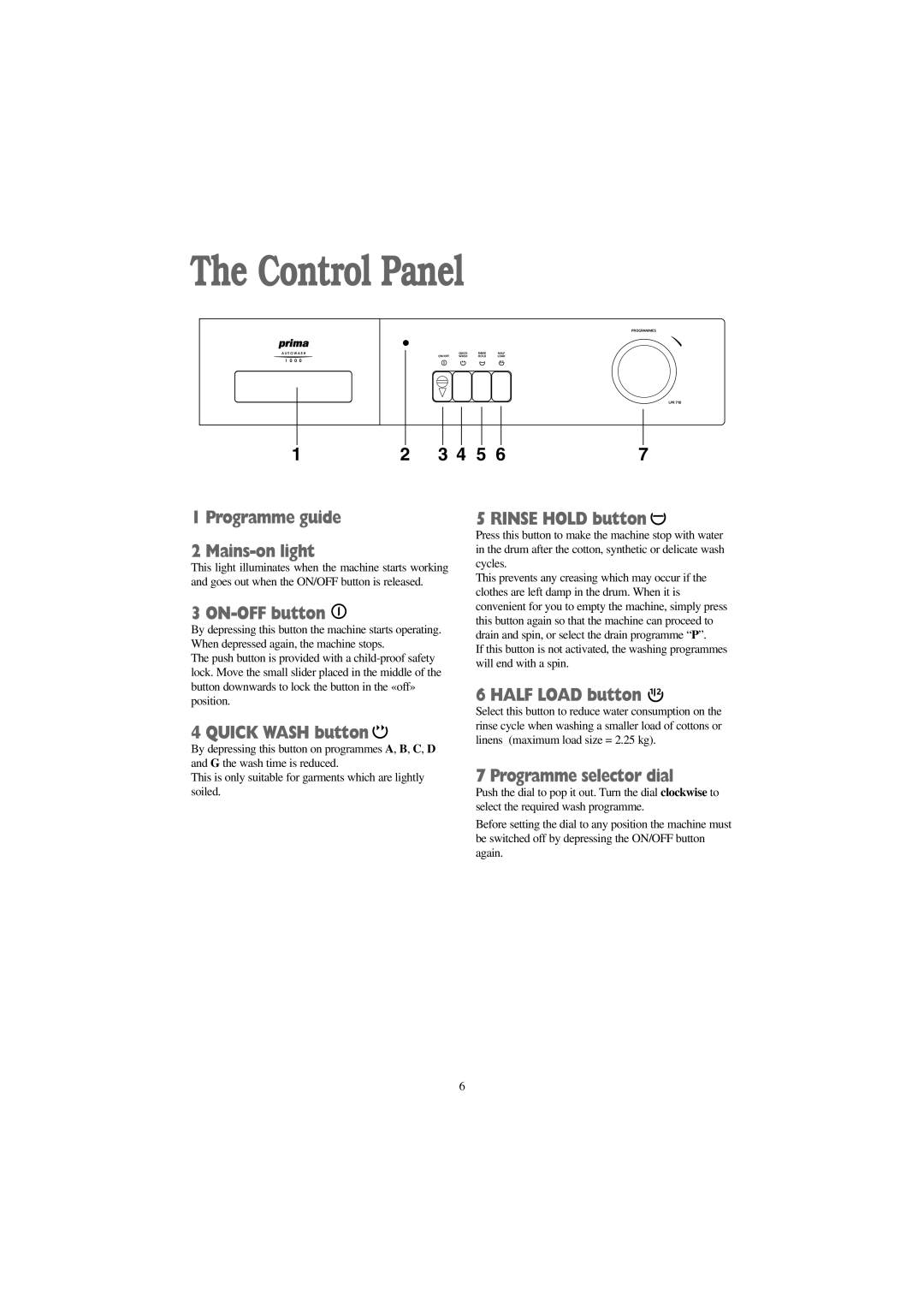 Prima Donna Designs LPR 710 manual Control Panel 