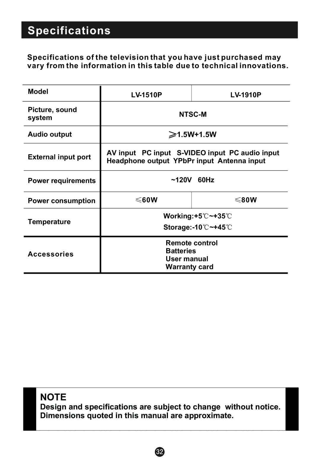 Prima Donna Designs LV-1510P, LV-1910P manual Specifications, 5W+1.5W 