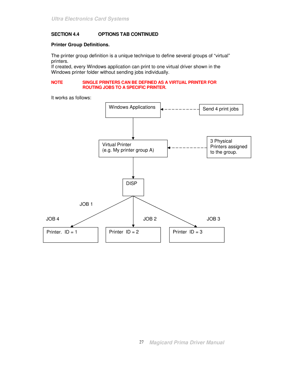 Prima ID Card Printer manual Printer Group Definitions 