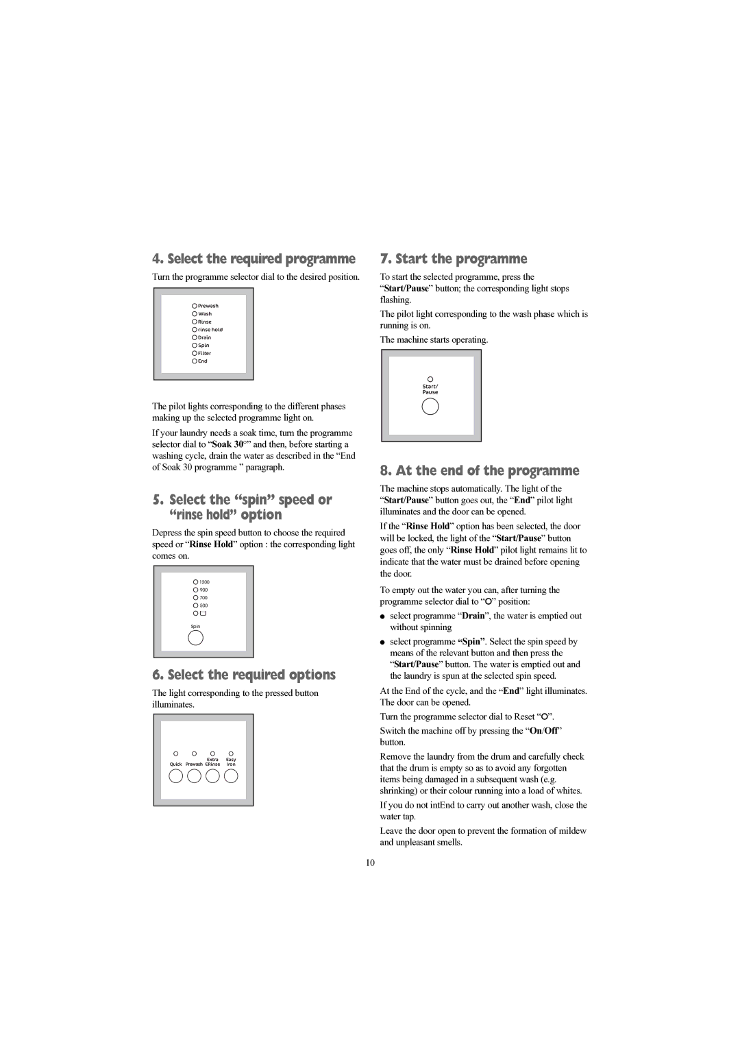 Prima LPR 712 manual Select the required options, Start the programme, At the end of the programme 