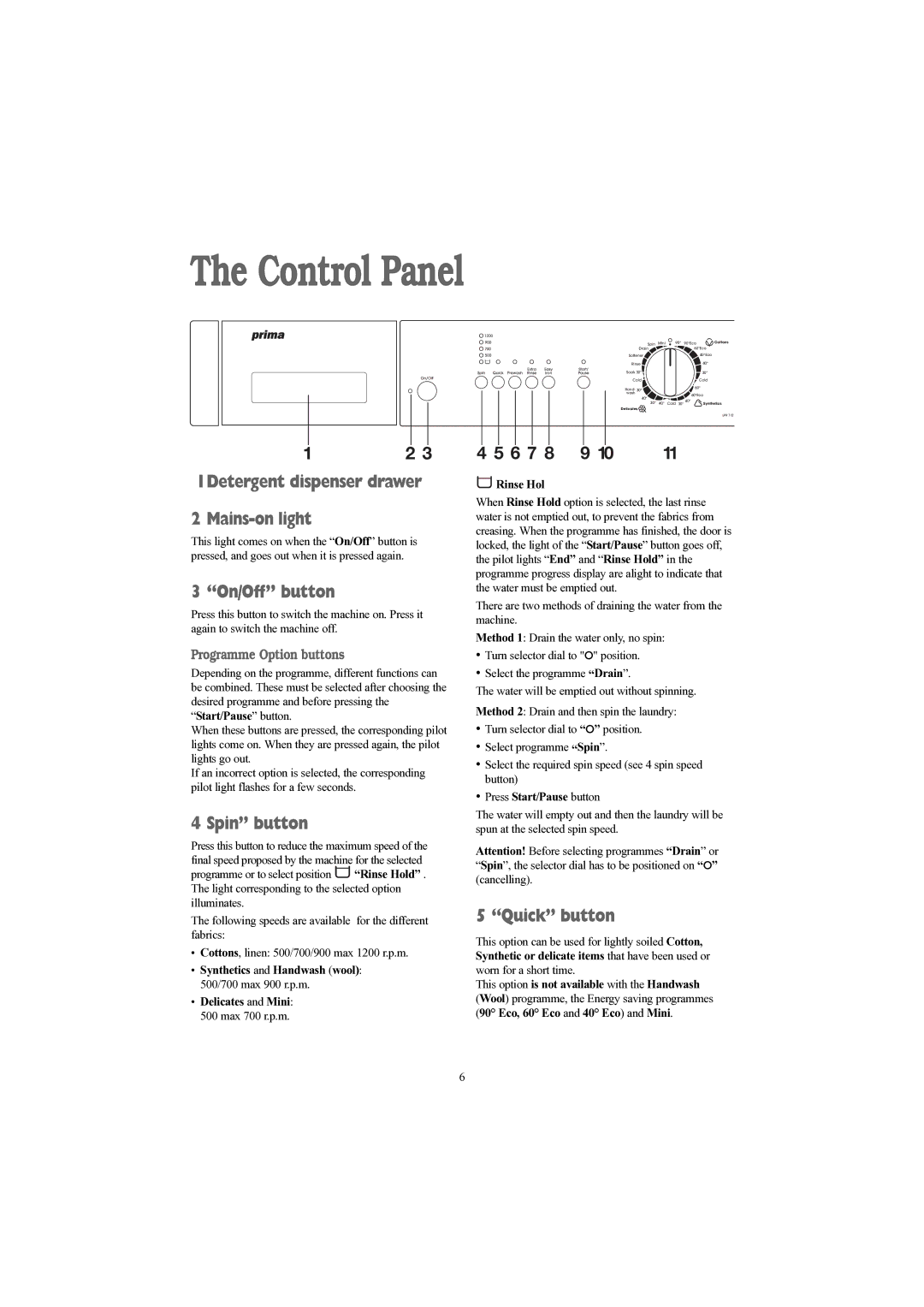 Prima LPR 712 manual Control Panel, 1Detergent dispenser drawer Mains-on light, On/Off button, Spin button, Quick button 