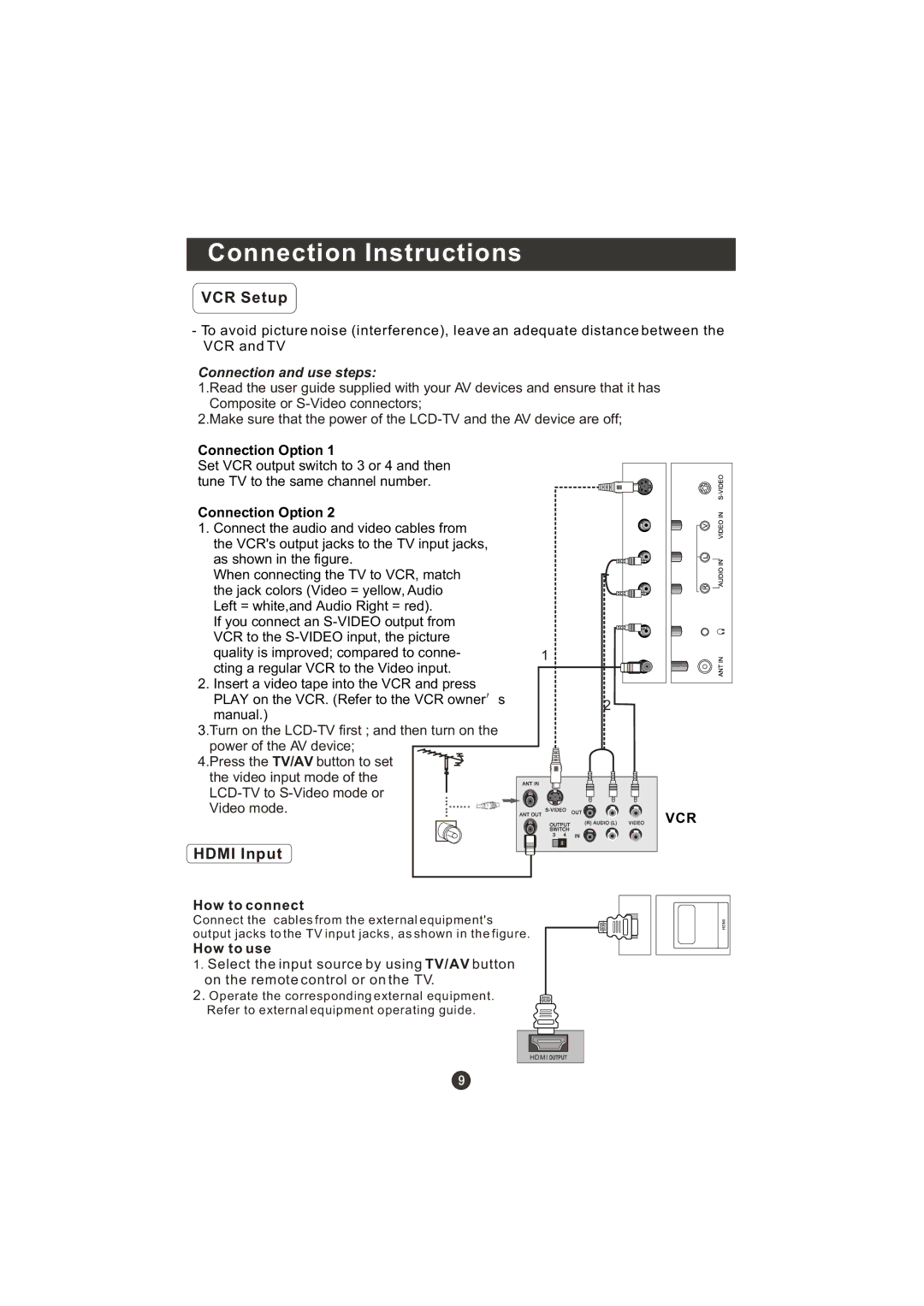 Prima LV-1958P manual VCR Setup, Hdmi Input, How to connect, How to use 