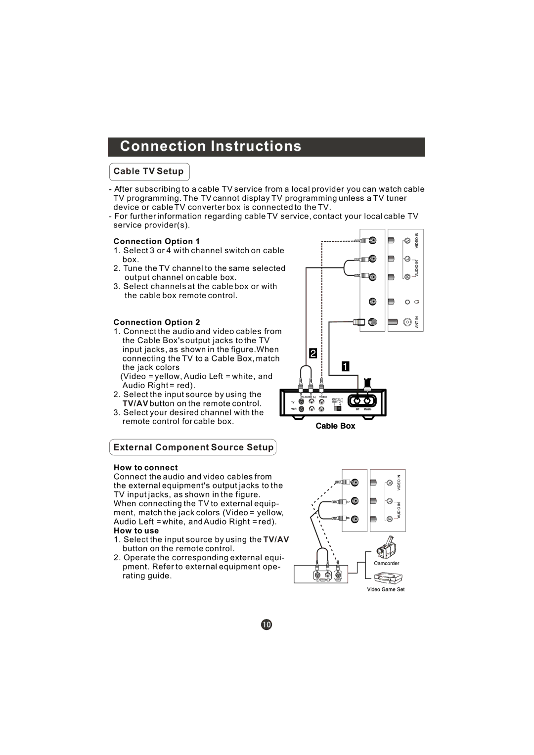 Prima LV-1958P manual Cable TV Setup, External Component Source Setup 