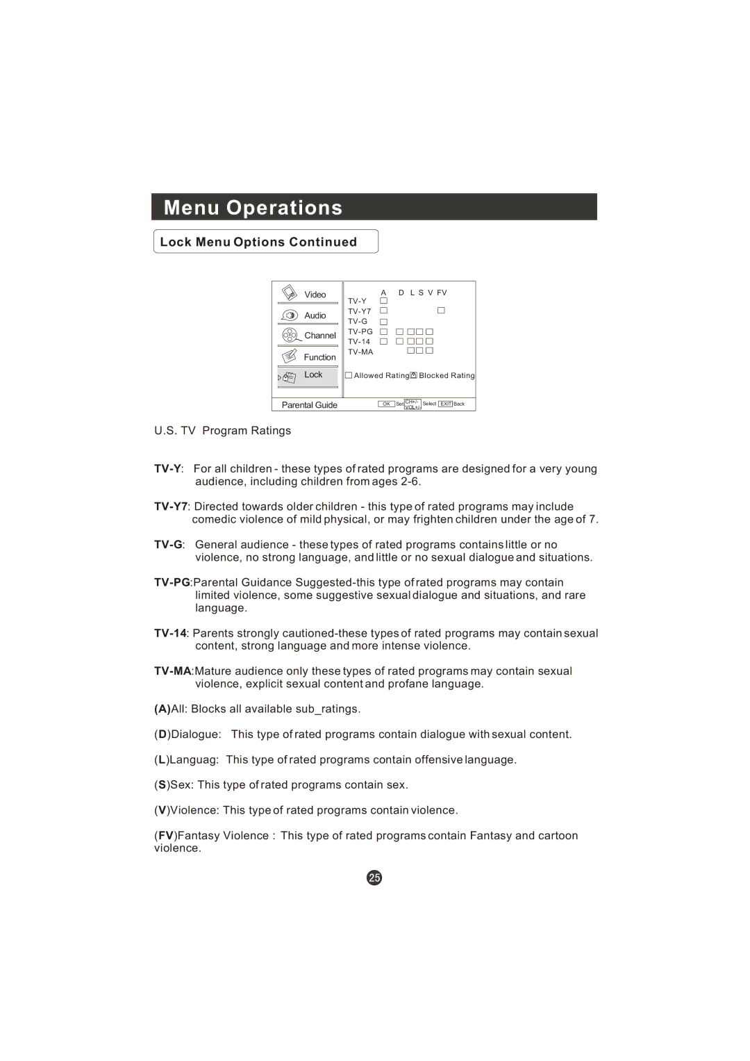 Prima LV-1958P manual Parental Guide 