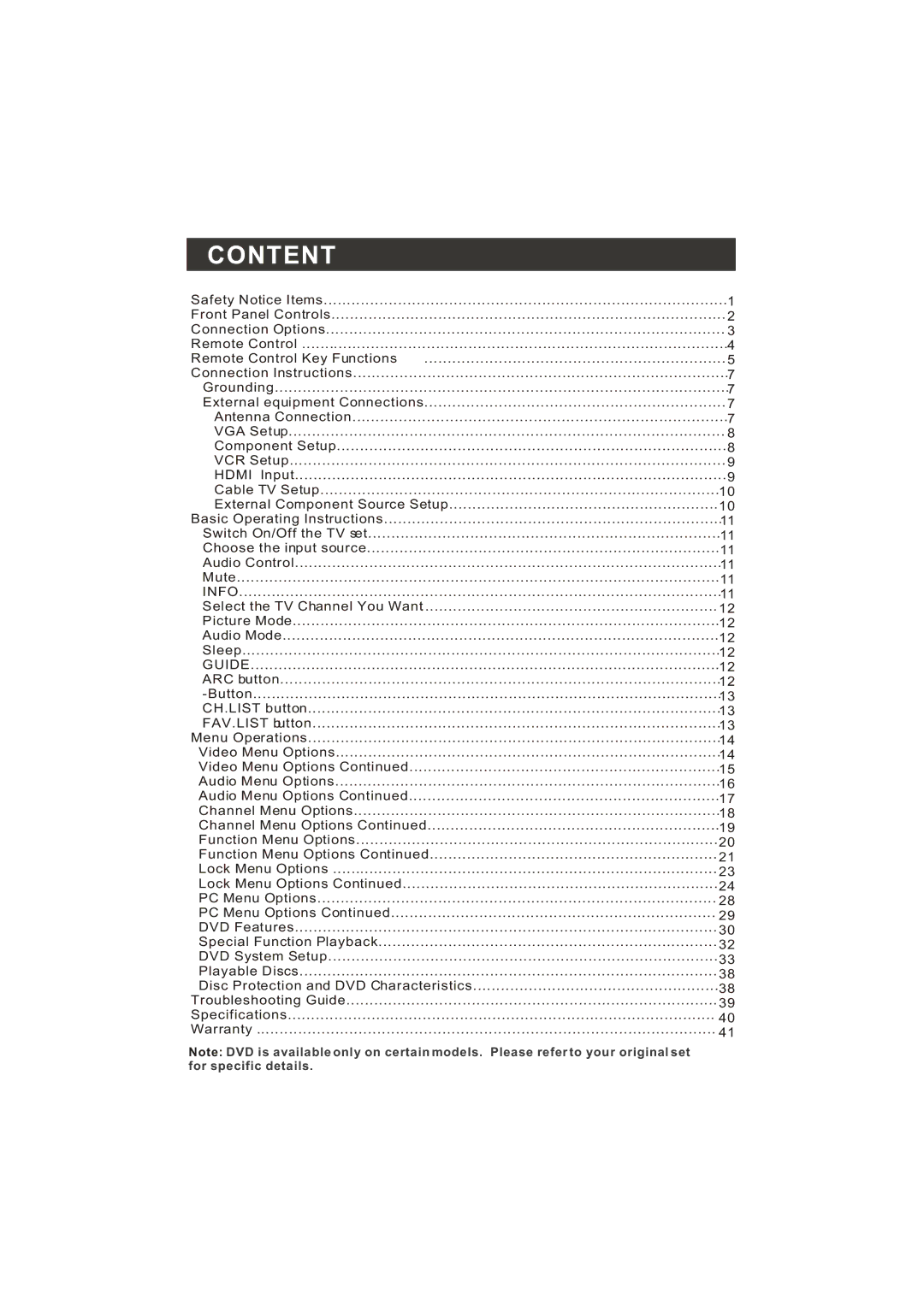 Prima LV-1958P manual Content 